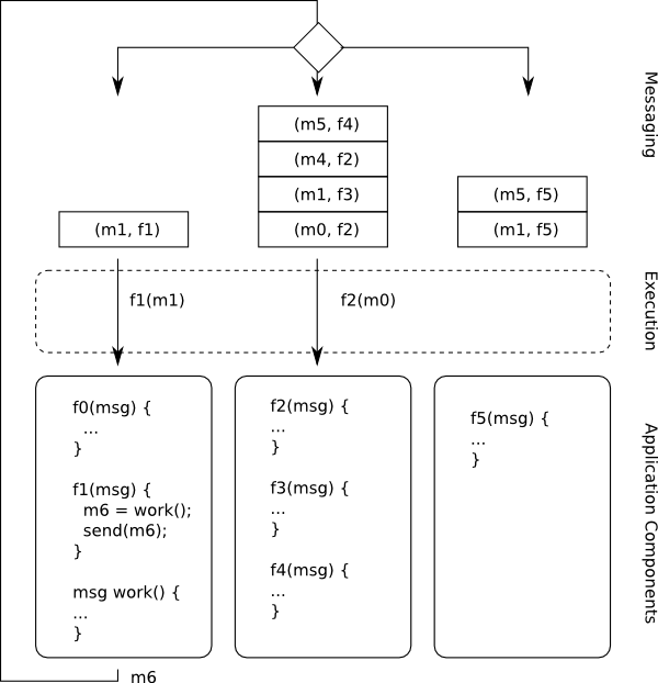 overview.png
